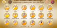 พระบาทสมเด็จพระเจ้าอยู่หัว ทรงมีพระบรมโองการโปรดพระราชทานเลื่อนสมณศักดิ์