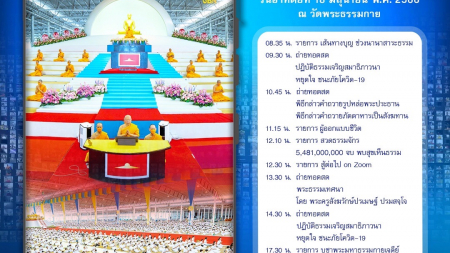 กำหนดการงานบุญวันอาทิตย์ที่ 18 มิถุนายน 2566 กำหนดการงานบุญวันอาทิตย์ที่ 18 มิถุนายน 2566