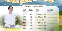 ขอเชิญนั่งสมาธิ โครงการปฏิบัติธรรมพิเศษ ดอกไม้บาน