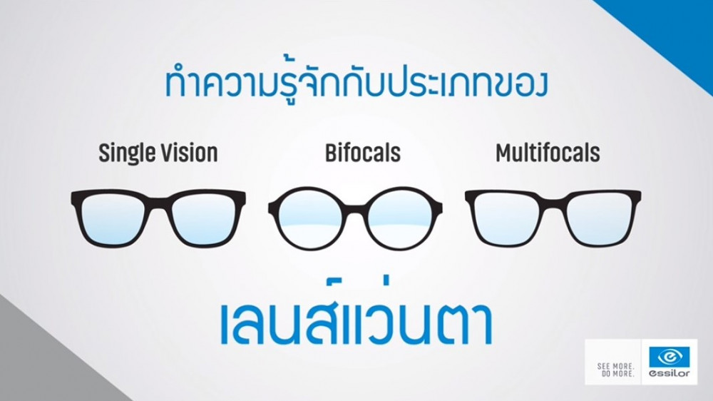 เคล็ดลับการเลือกเลนส์แว่นตาสไตล์มินิมอลแบบฉบับพี่ดู๋
