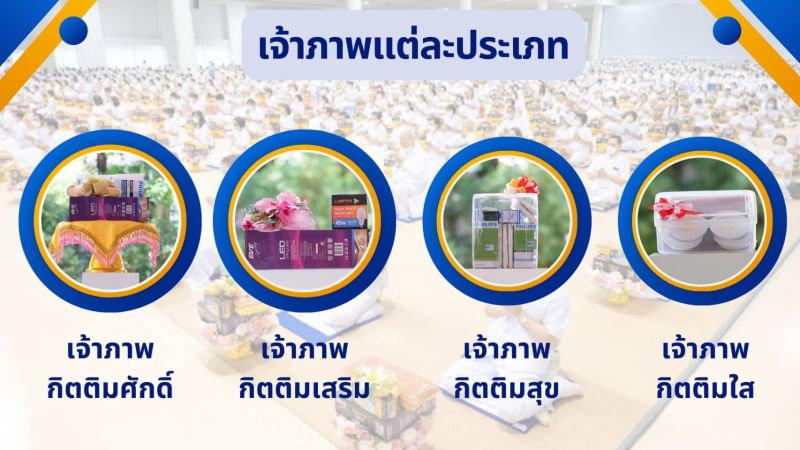 พิธีถวายผ้าอาบน้ำฝนและประทีปโคมไฟ วันเสาร์ที่ 20 กรกฎาคม พ.ศ. 2567