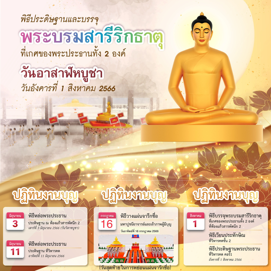 ร่วมบุญหล่อพระประธาน ประจำห้องแก้วสารพัดนึก 2 และมหารัตนวิหารคด