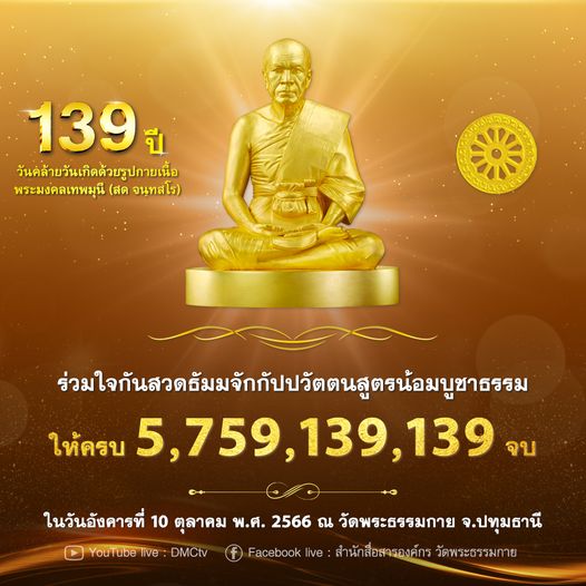 กำหนดการ 139 ปี วันคล้ายวันเกิดด้วยรูปกายเนื้อ พระมงคลเทพมุนี (สด จนฺทสโร) พระผู้ปราบมาร 10 ต.ค. 66