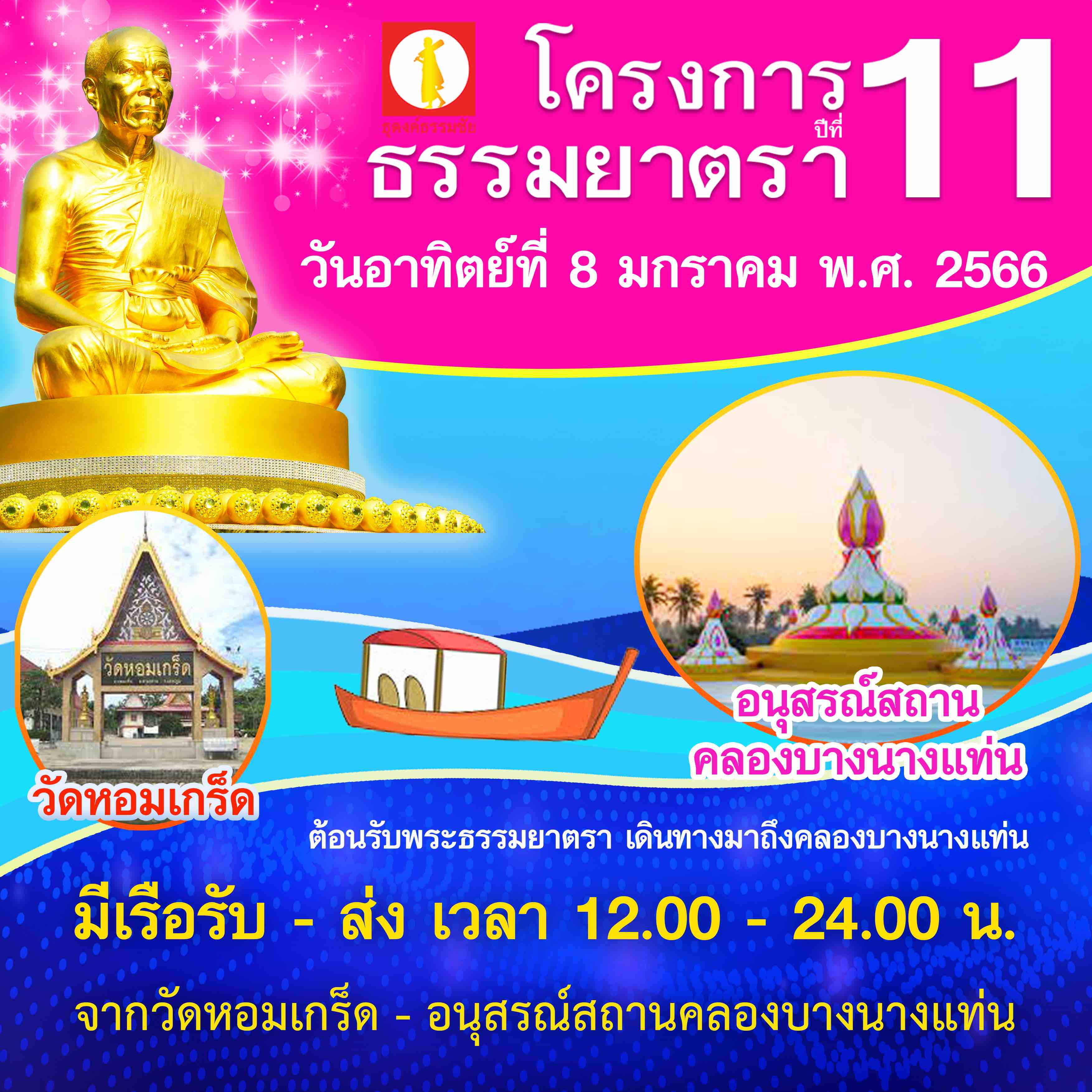 แผนที่ และผังจราจร เส้นทางเดินพระธรรมยาตรา รายวัน