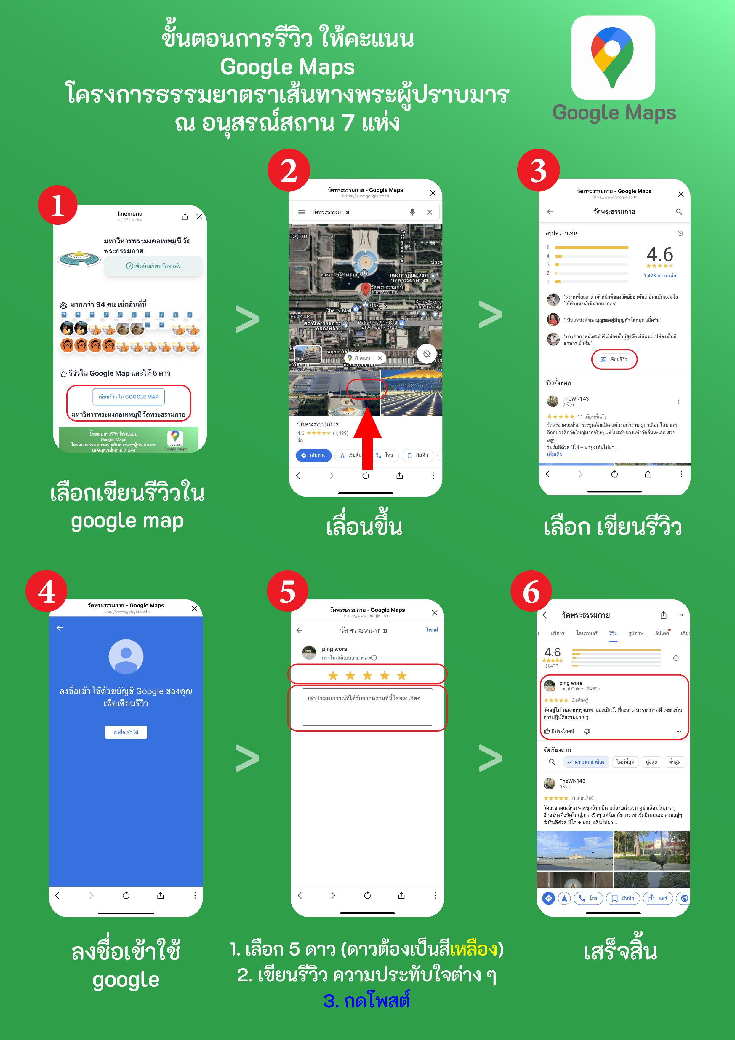 เช็คอิน อนุสรณ์สถานครบ 7 แห่ง รับของที่ระลึกพิเศษ
