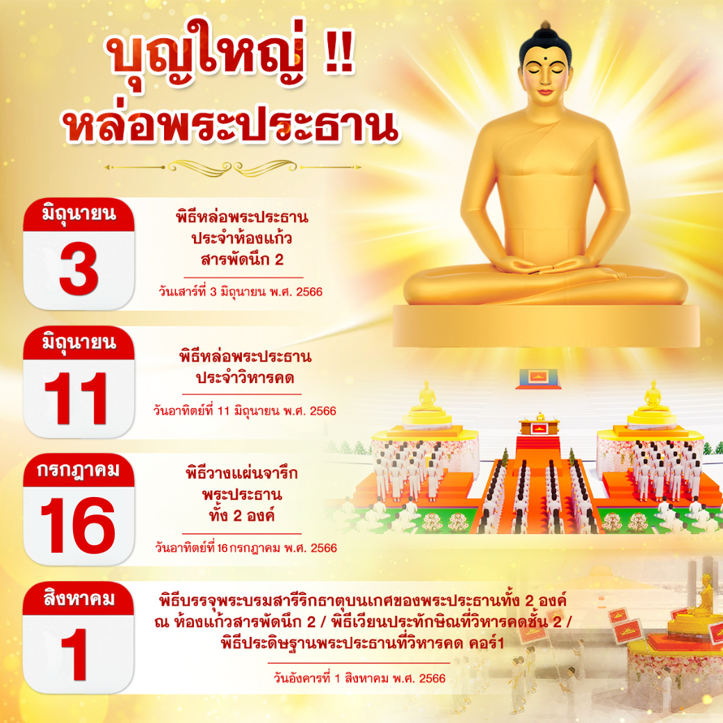 ร่วมบุญหล่อพระประธาน ประจำห้องแก้วสารพัดนึก 2 และมหารัตนวิหารคด