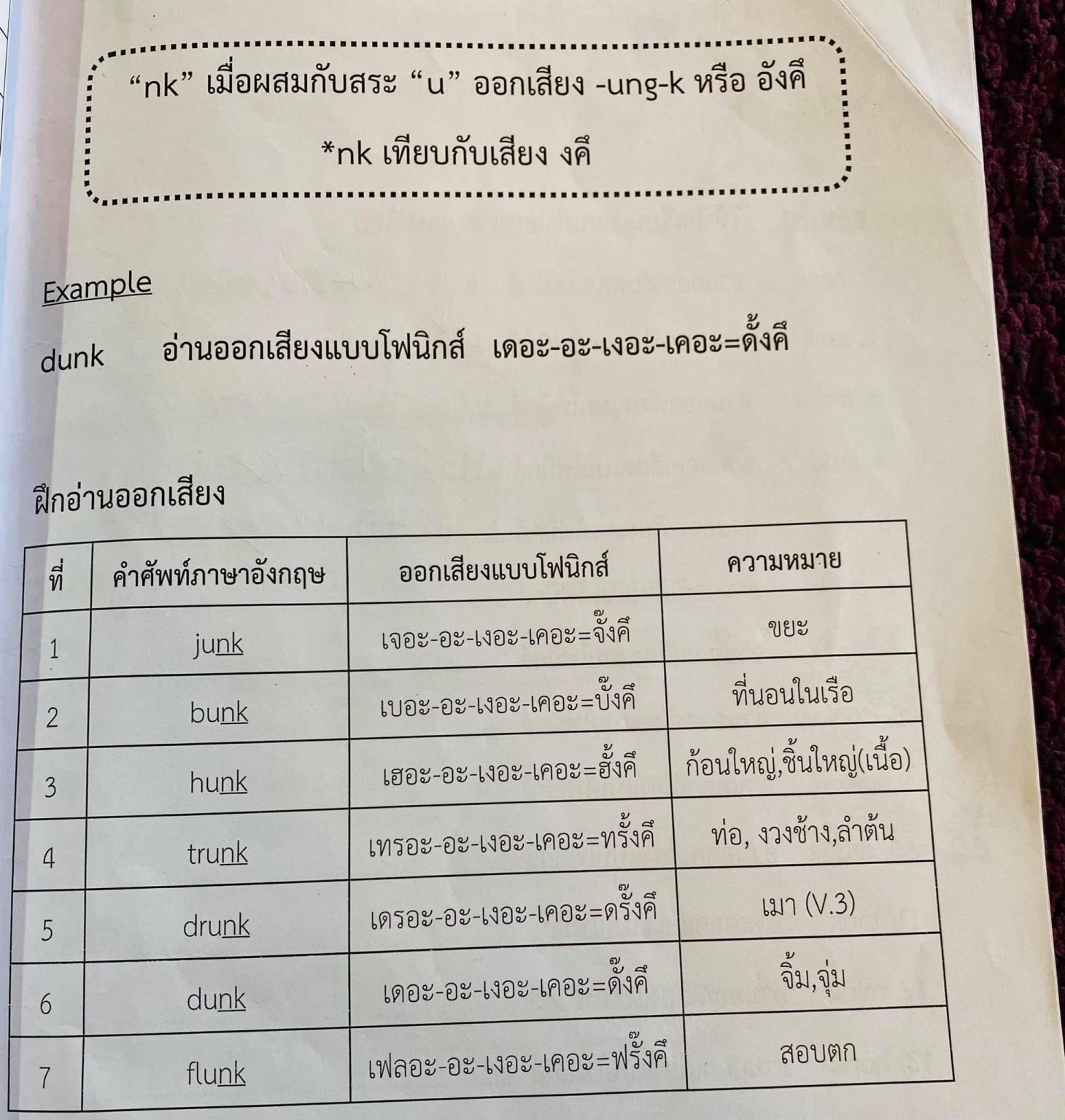คุณแม่เป็นงง แบบเรียนภาษาอังกฤษ