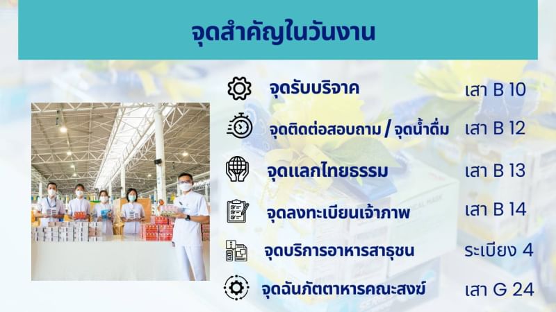 พิธีถวายคิลานเภสัชและอุปกรณ์ทางการเเพทย์  เนื่องในวันธรรมชัย วันอาทิตย์ที่ 18 สิงหาคม พ.ศ. 2567