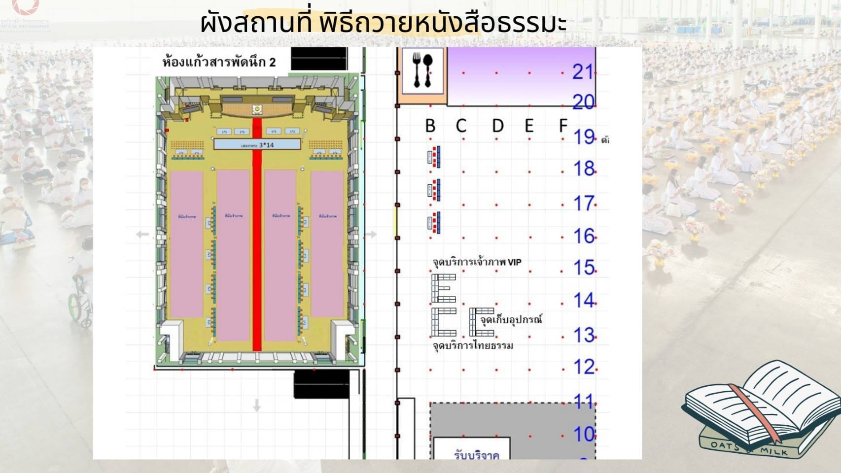 ขอเชิญร่วมพิธีถวายหนังสือธรรมะ