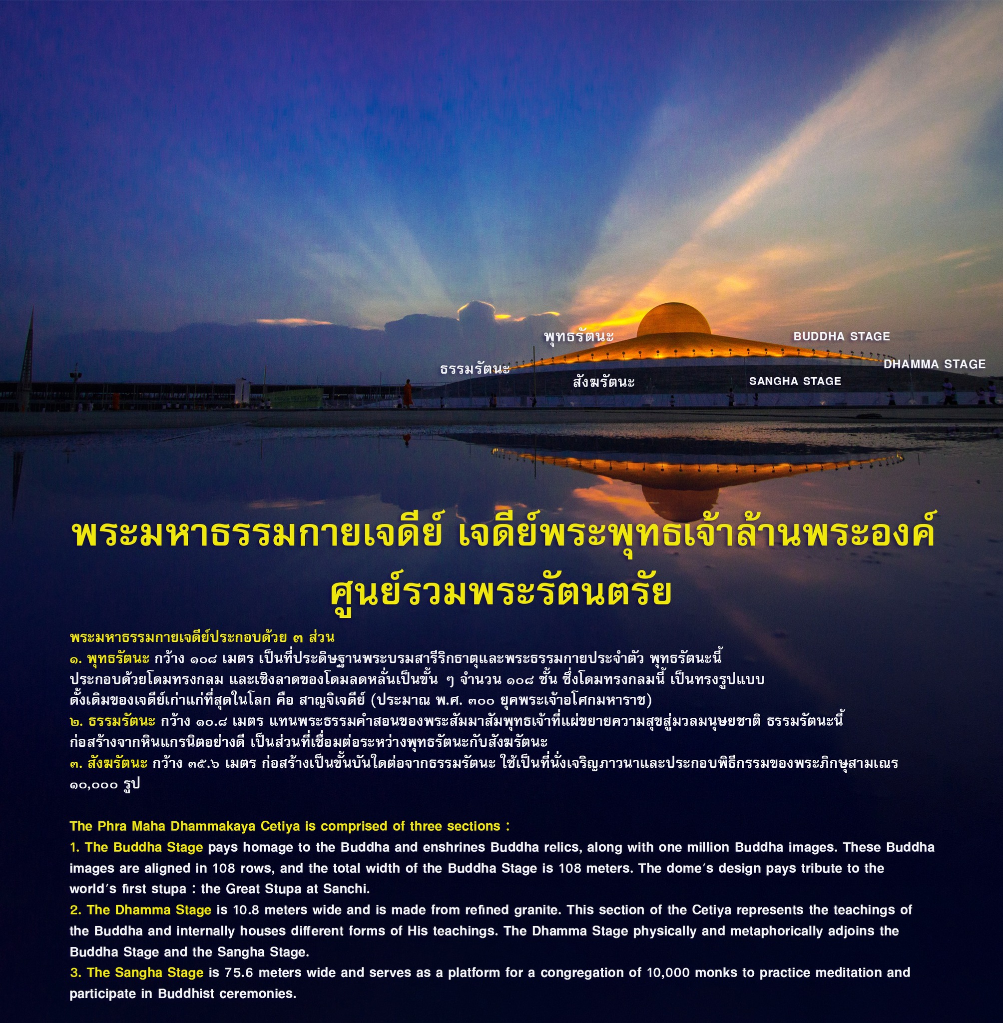 พระมหาธรรมกายเจดีย์  THE PHRA MAHA DHAMMAKAYA CETIYA